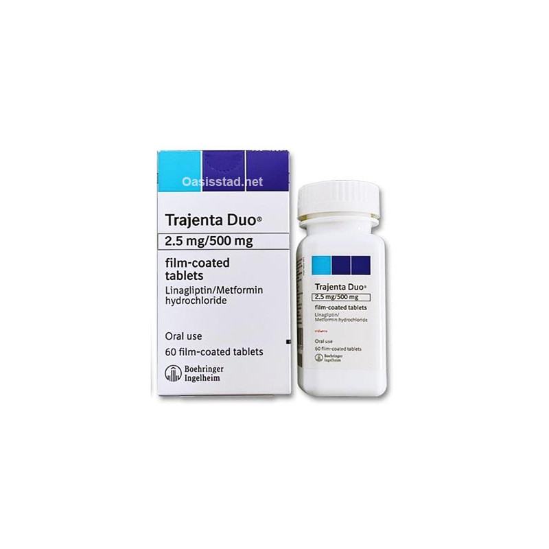 Trajenta Duo 2.5 mg / 500 mg